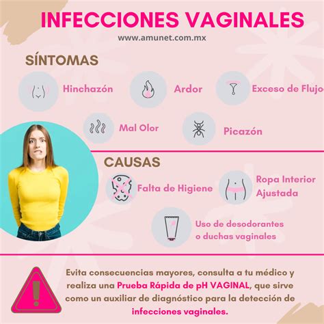 infeccion vajinal fotos reales|Todo lo que debes saber sobre el FLUJO VAGINAL (con fotos。